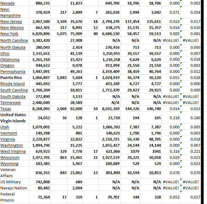 State Growth 011323 B.png