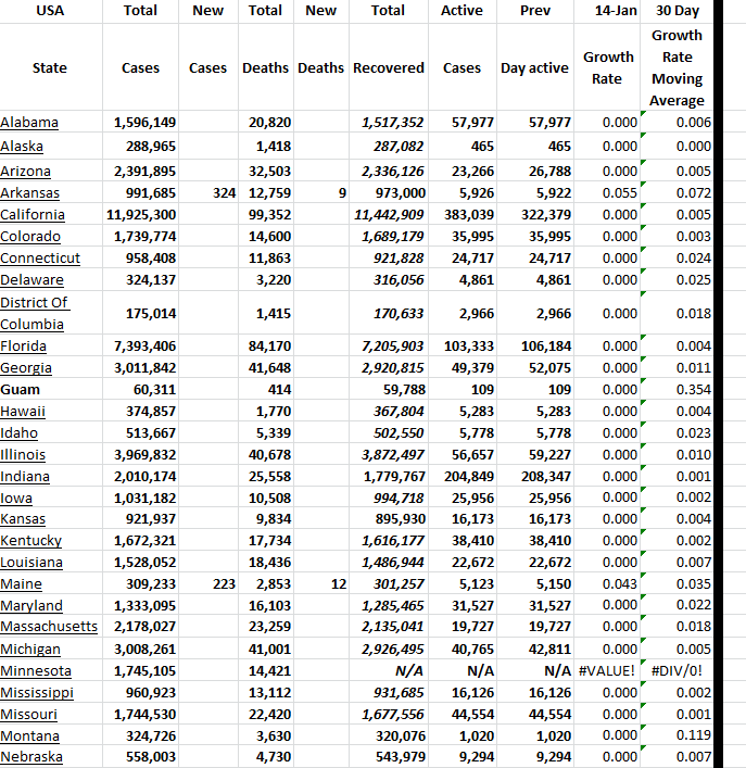State Growth 011423 A.png