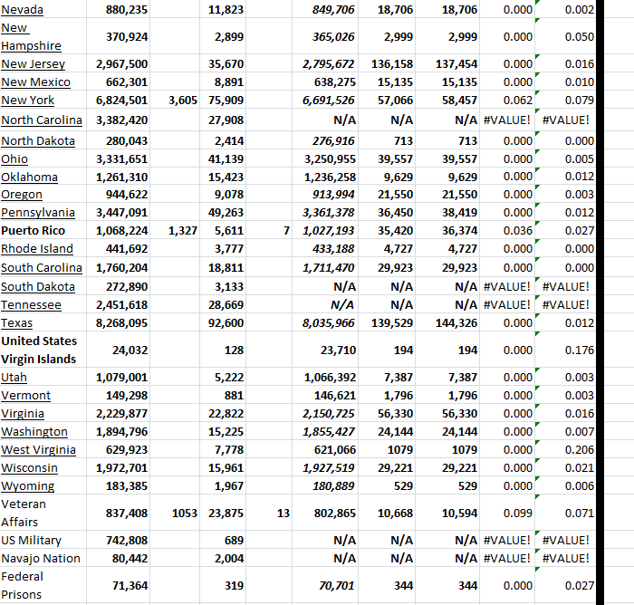 State Growth 011423 B.png