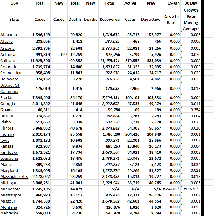 State Growth 011523 A.png