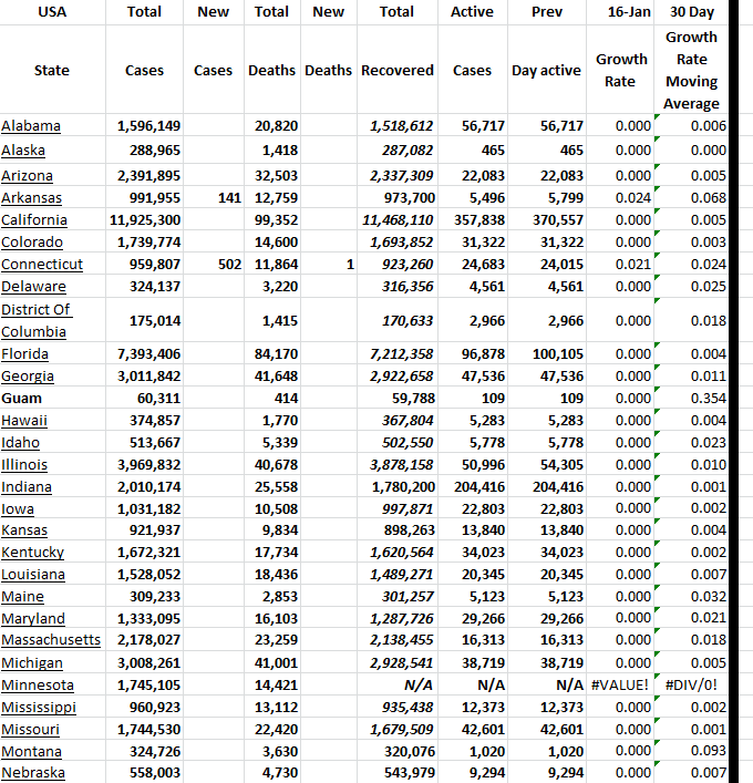 State Growth 011623 A.png