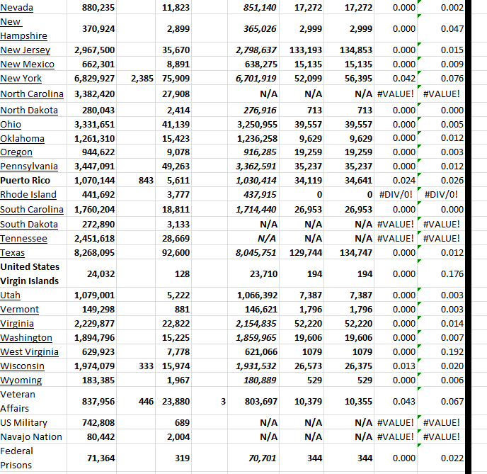 State Growth 011623 B.png