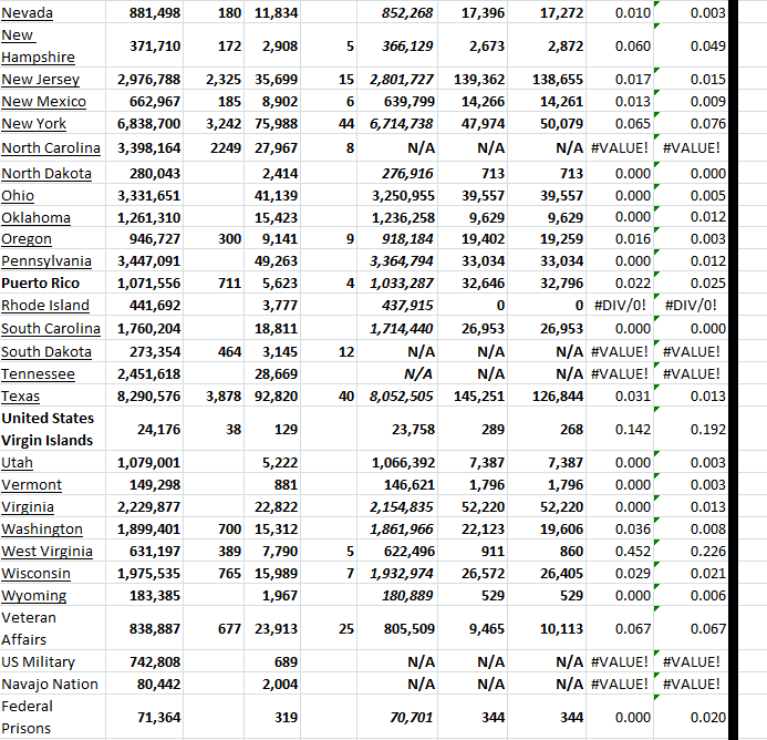 State Growth 011823 B.png
