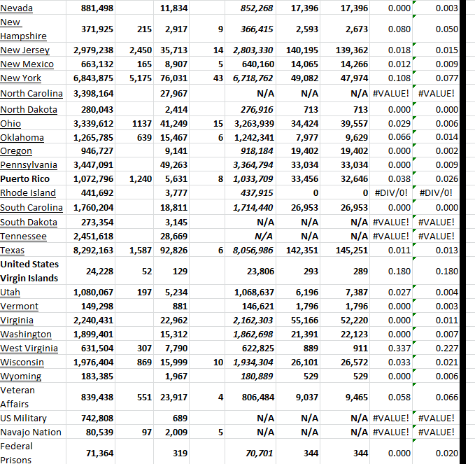 State Growth 011923 B.png