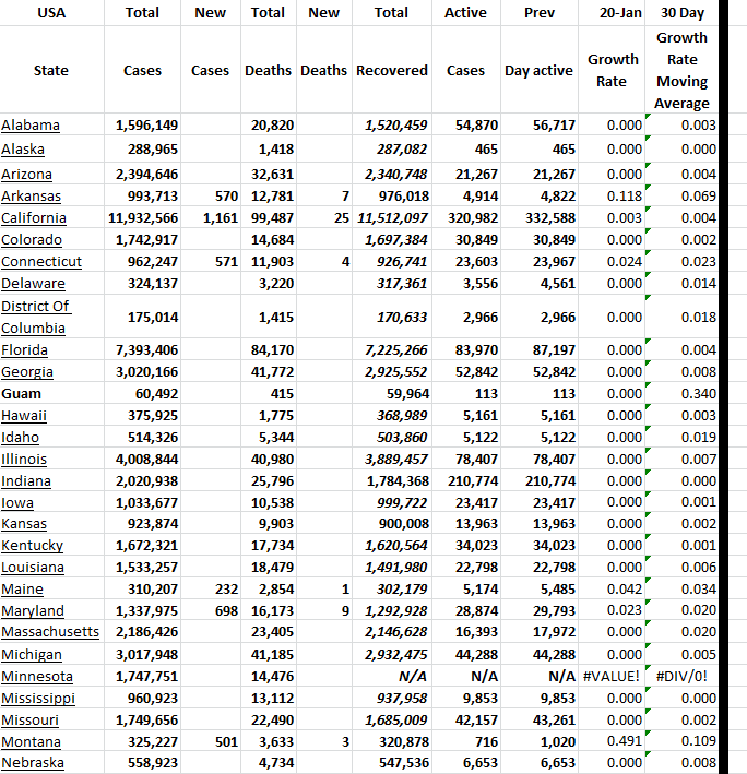 State Growth 012023 A.png
