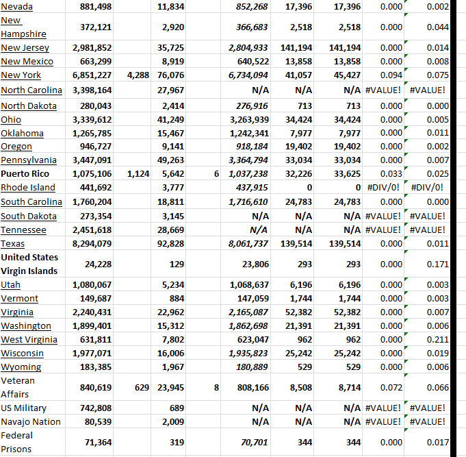 State Growrth 012123 B.png