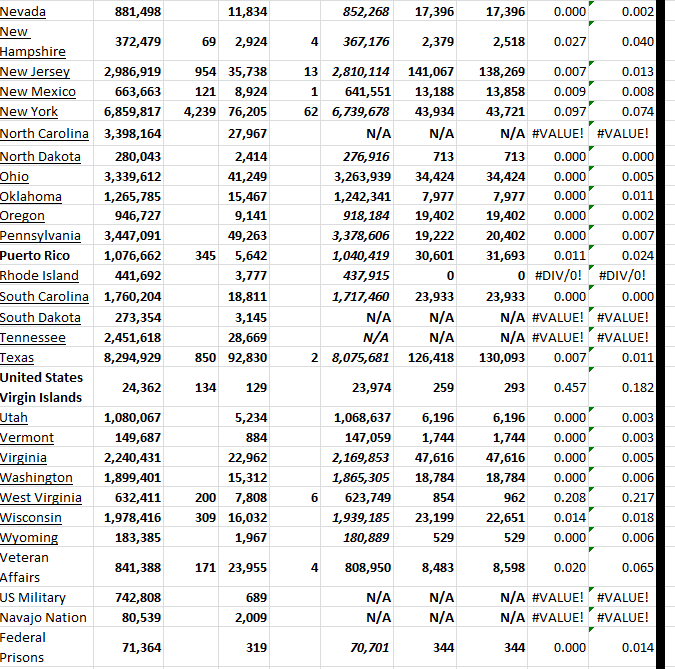 State Growth 012323 B.png