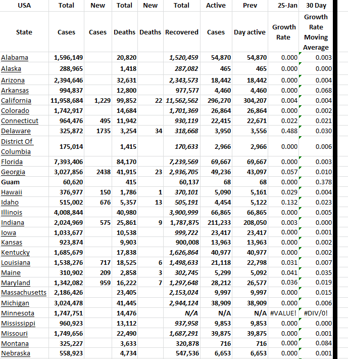 State Growth 012523 A.png