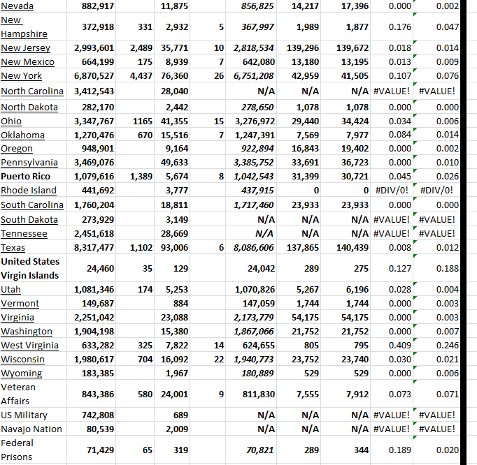 State Growth 012623 B.png