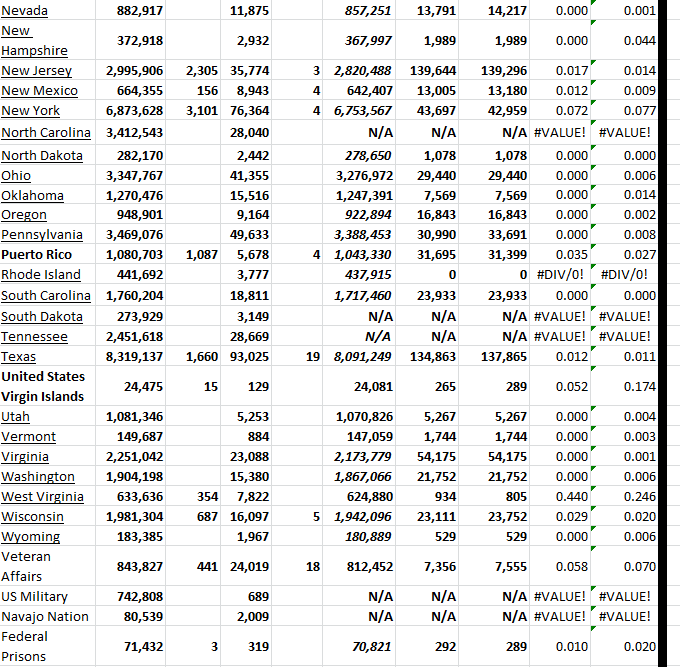 State Growth 012723 B.png