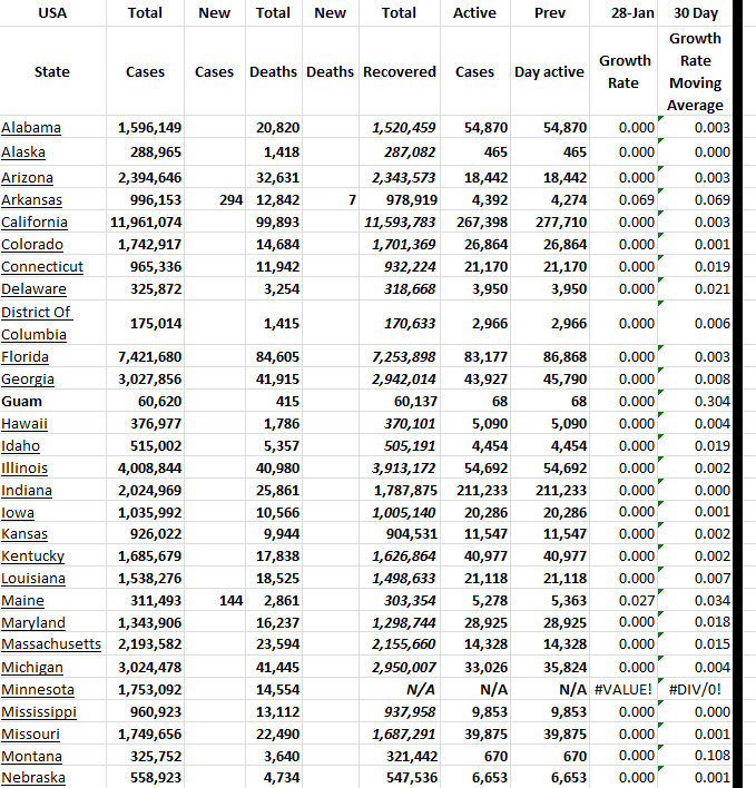 State Growth 012823 A.png