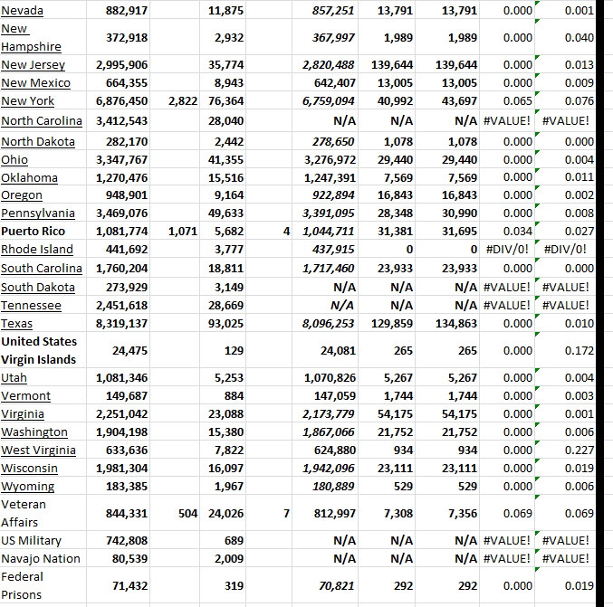 State Growth 012823 B.png