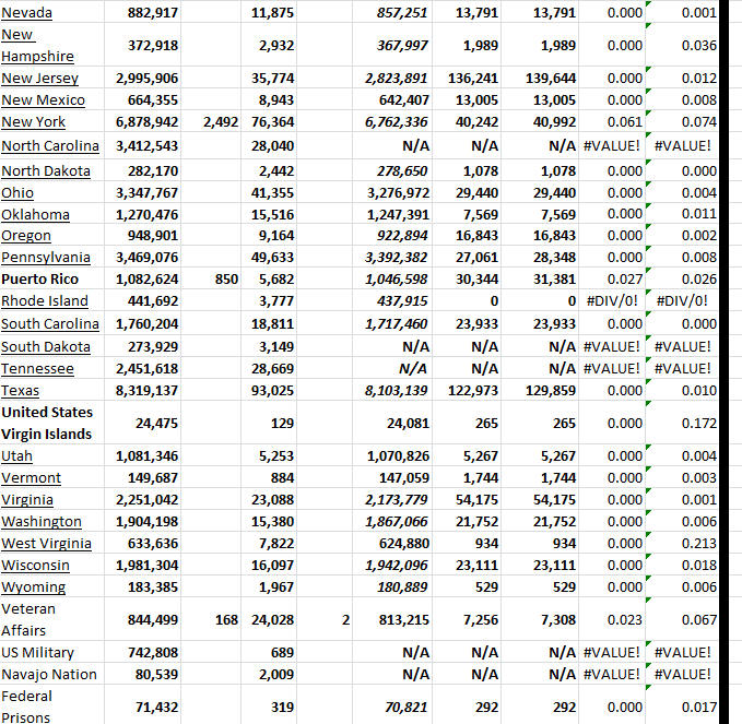 State Growth 012923 B.png
