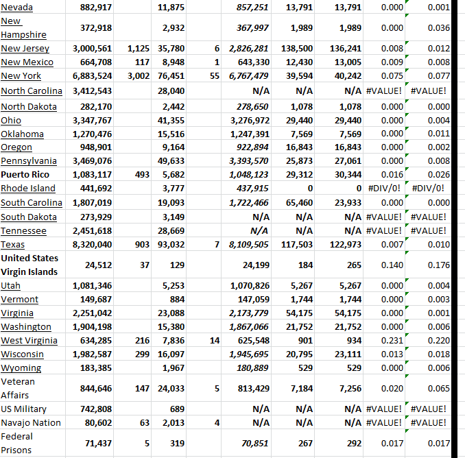 State Growth 013023 B.png
