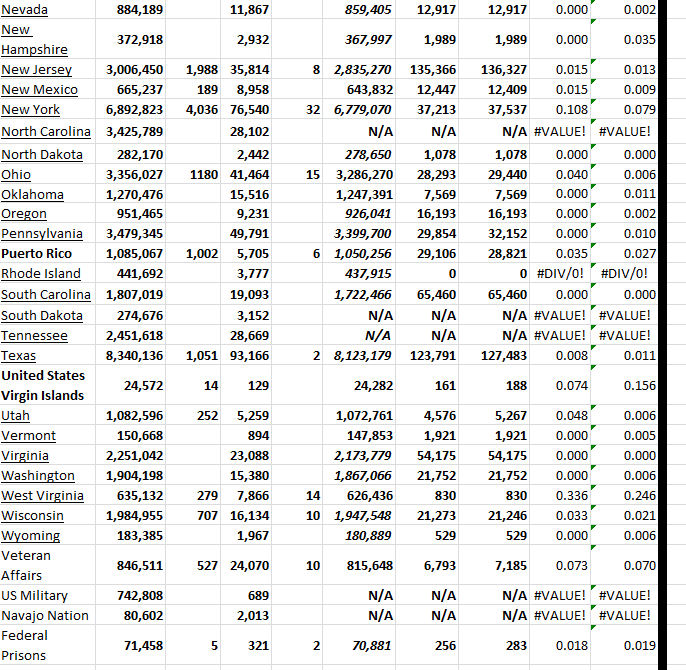 State Growth 020223 B.png