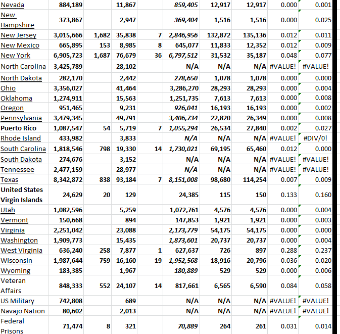 State Grwoth 020723 B.png