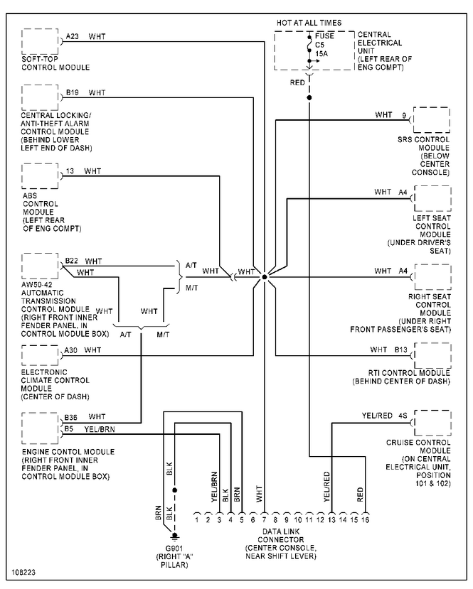 OBDII-Wiring-v70-1998-02.png