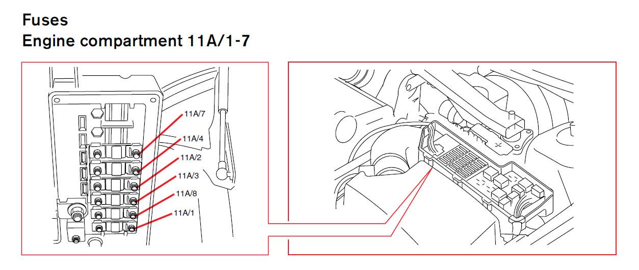 60A fuses engine comparment fuse box.jpg