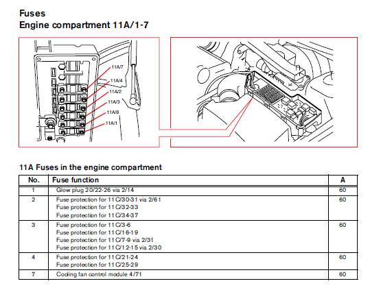 power distribution 11A 60A fuses.jpg