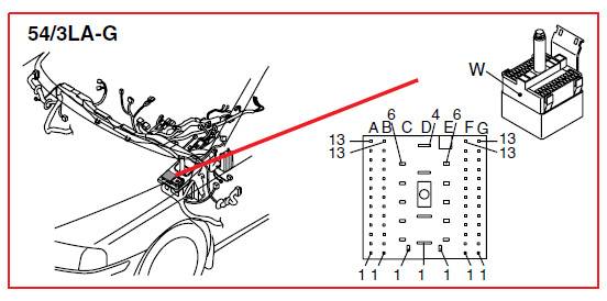 54 3LA-G main connector.jpg