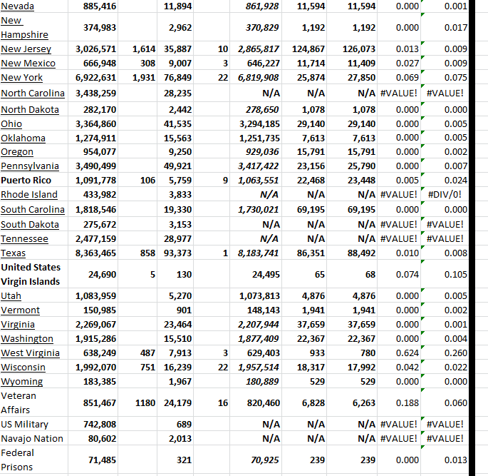 State Growth 021423 B.png