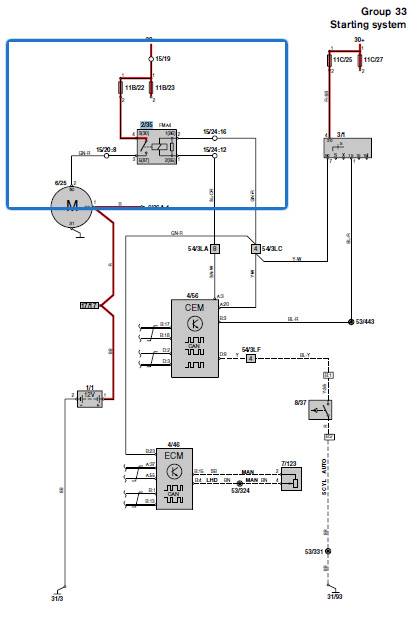 Starting circuit diagram.jpg