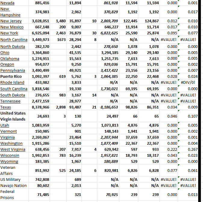 State Growth 021523 B.png