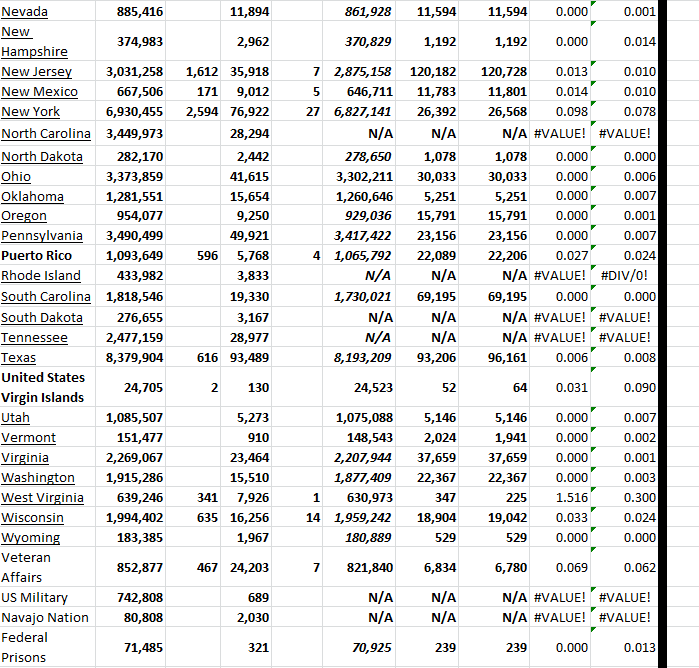 State Growth 021723 B.png