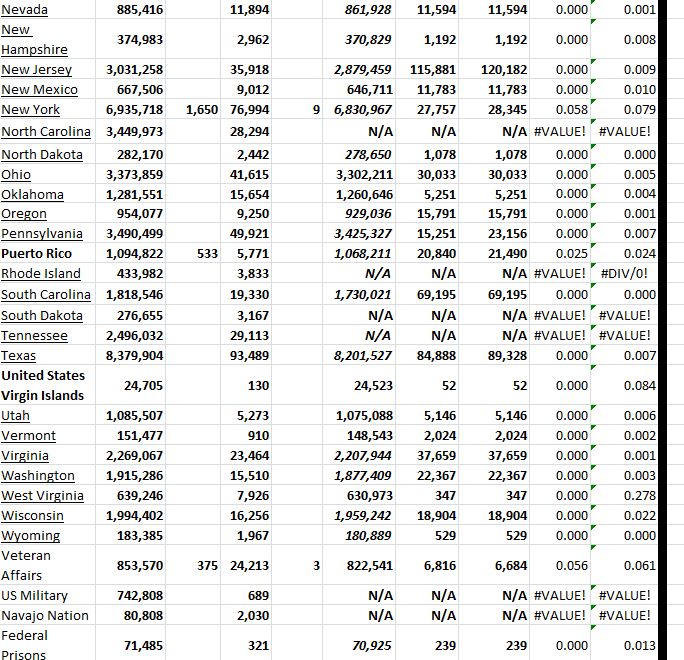 State Growth 021923 B.png