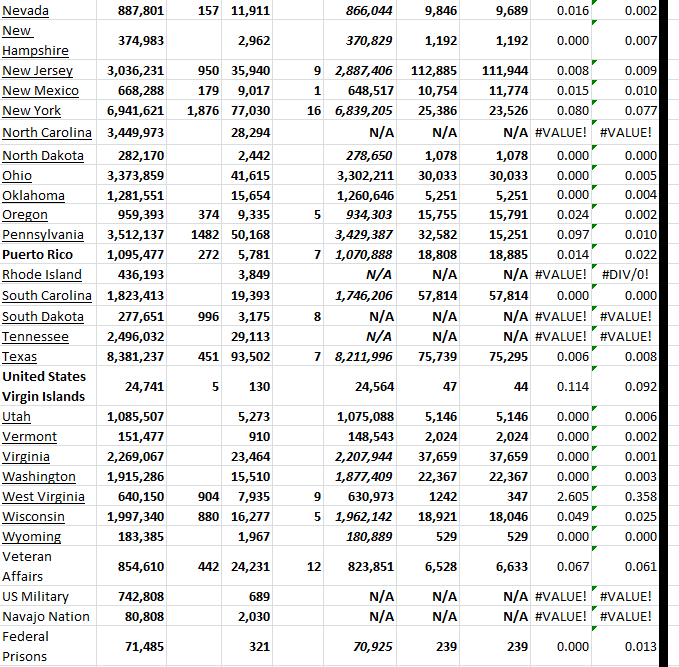 State Growth 022223 B.png