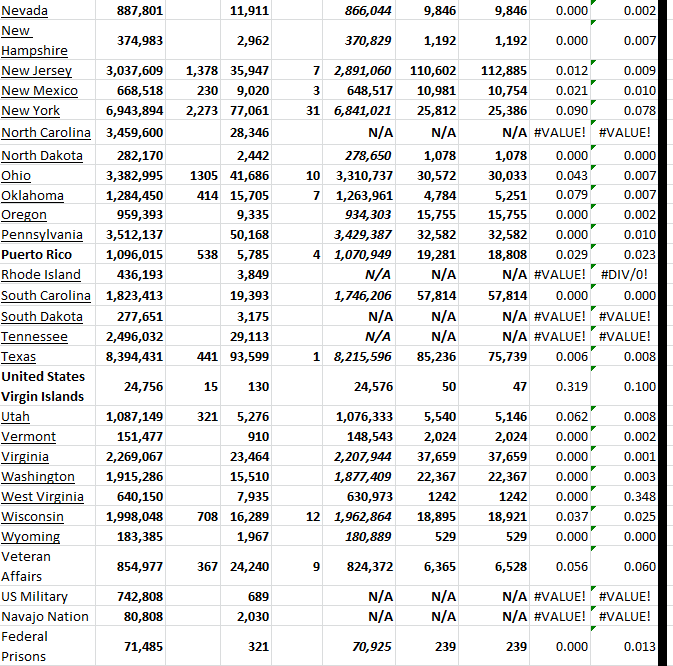 State Growth 022323 B.png