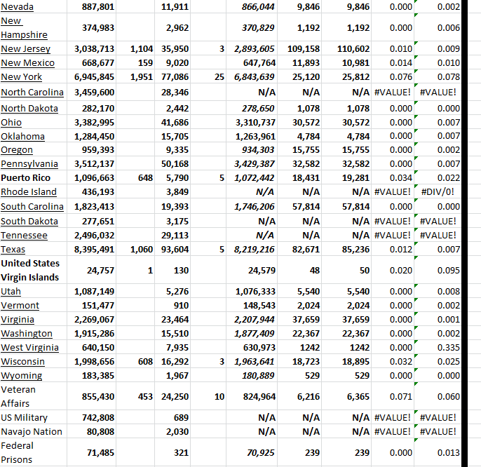 State Growth 022423 B.png