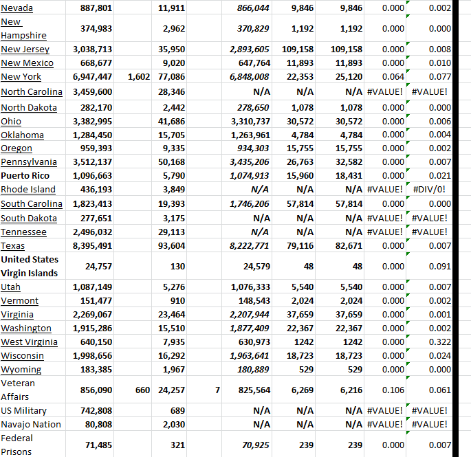 State Growth 022523 B.png