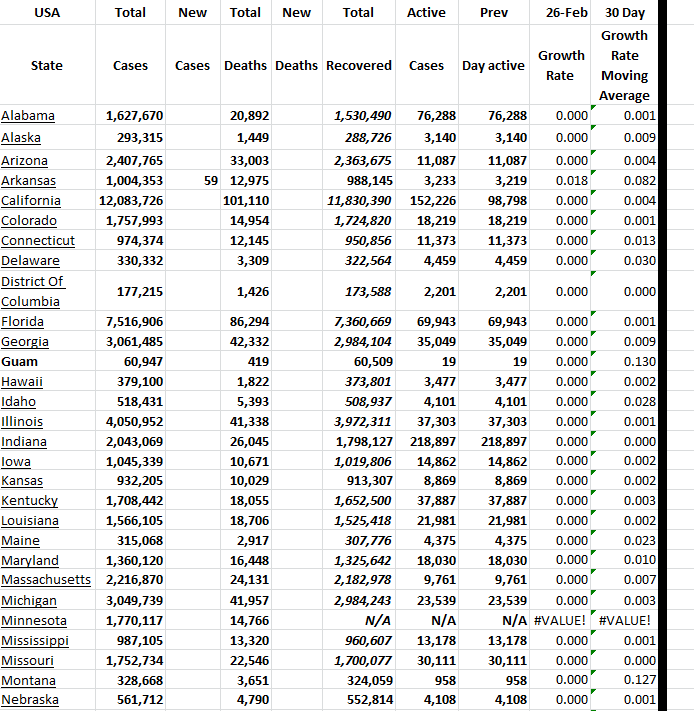State Growth 022623 A.png