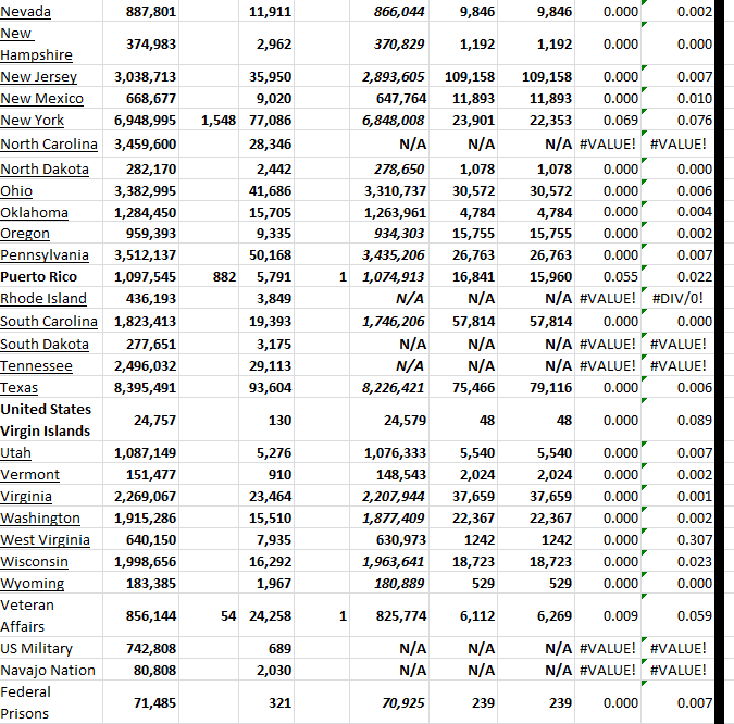 State Growth 022623 B.png