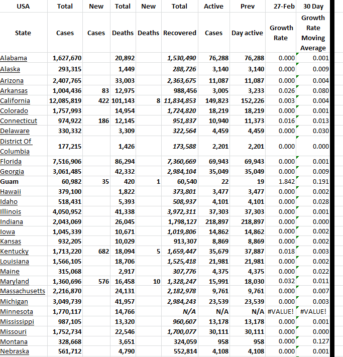 State Growth 022723 A.png