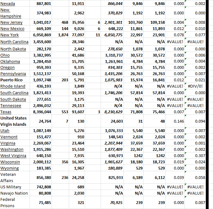 State Growth 022723 B.png