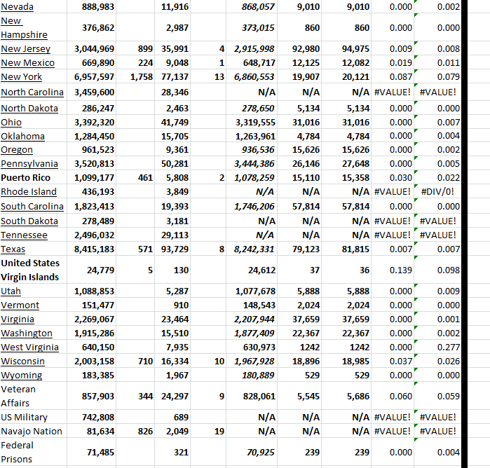 State Growth 030323 B.png