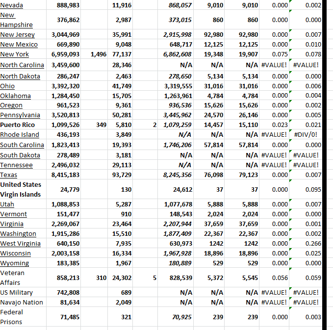 State Growth 030423 B.png