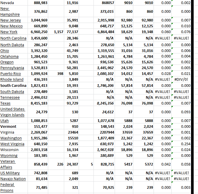 State Growth 030523 B.png
