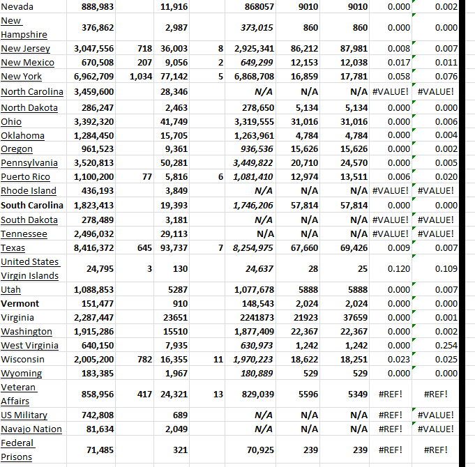 State Growth 030723 B.png