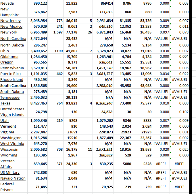 State Growth 030923 B.png