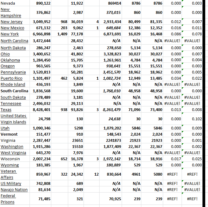 State Growth 031023 B.png