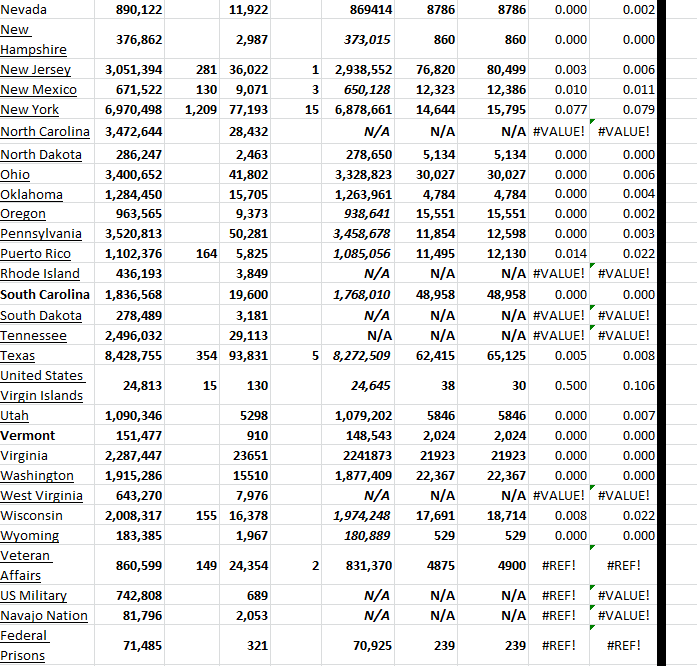 State Growth 031323 B.png