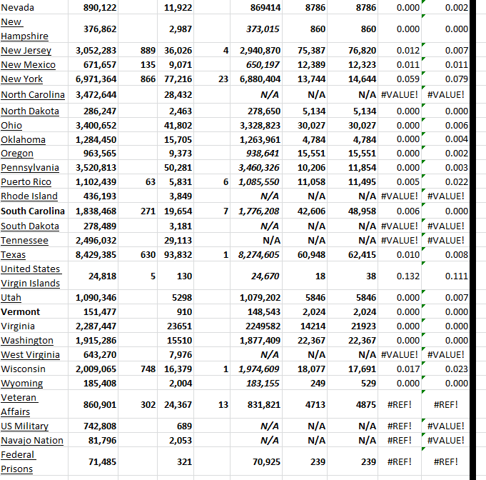 State Growth 031423 B.png