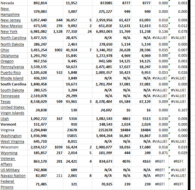 State Growth 032323 B.png