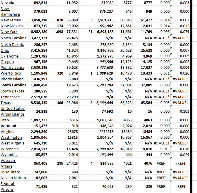 State Growth 032423 B.png