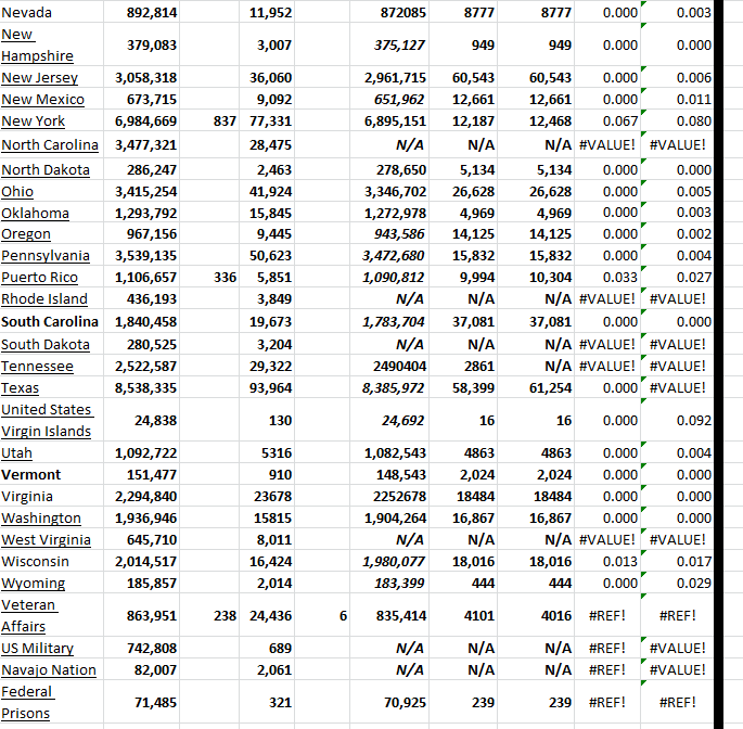 State Growth 032623 B.png