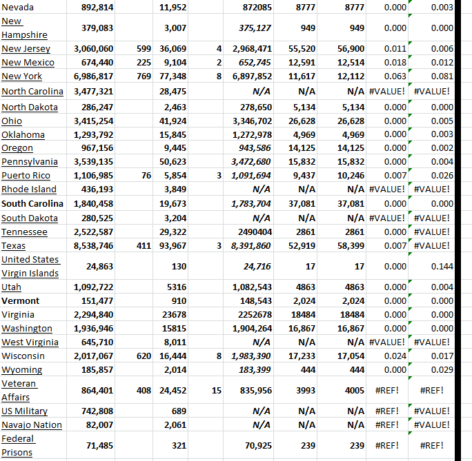 State Growth 032823 B.png
