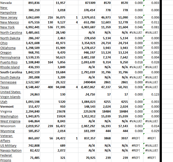 State Growth 040323 B.png